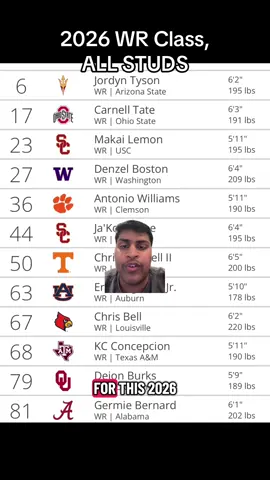This WR class is going to be so good and I’ll stand on it #nfldraft #jakobilane #ohiostatebuckeyes #alabamafootball #texasfootball 