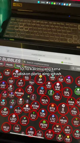 ada yg kena juga? #crypto #usstock #bitcoin #memecoin #marketcrash 