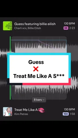 Charli xcx | Guess ❌ Kim Petras | Treat Me Like A **** #spotifymix #spotify #music #fyp #charlixcx 