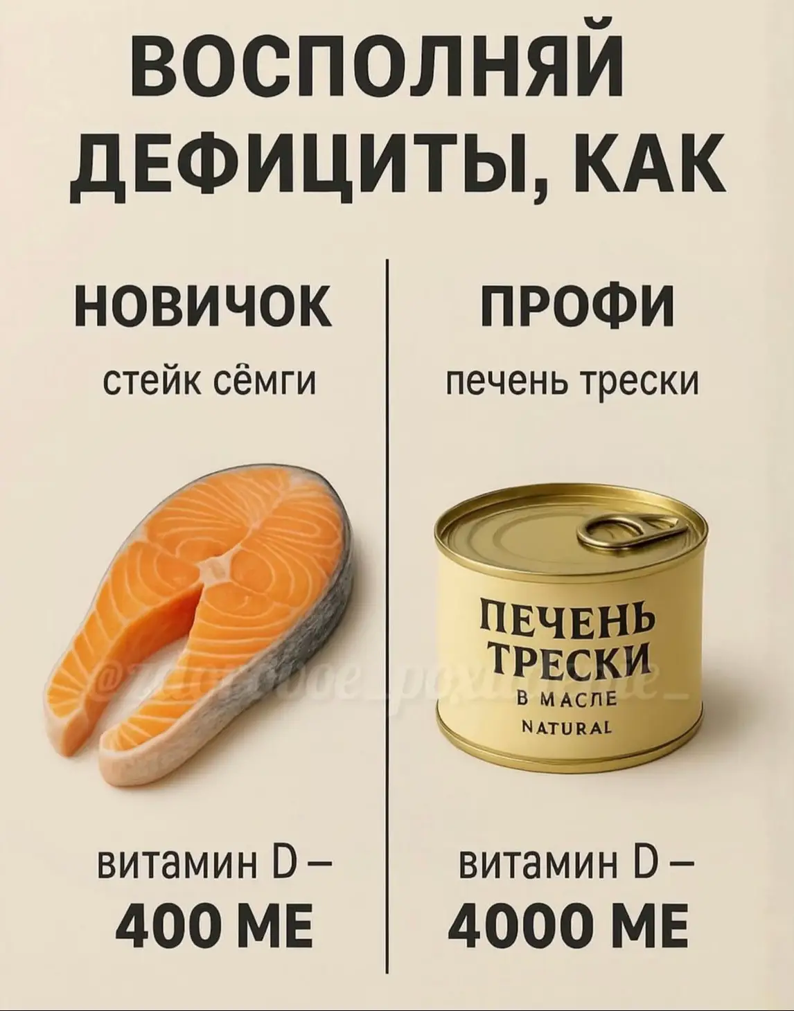 Восполняй дефициты — осознанно! Не всегда продукты, которые кажутся “здоровыми”, дают максимум пользы. Иногда всё решает правильный выбор аналога. 🍊 Апельсин → Жёлтый перец — в 4 раза больше витамина C 🥩 Говядина → Куриная печень — до 4 раз больше железа 🥕 Морковь → Говяжья печень — мощный источник витамина А 🥛 Молоко → Пармезан — лидер по кальцию 🍌 Банан → Картофель в мундире — больше калия 🐟 Сёмга → Печень трески — рекорд по витамину D 🥗 Салат → Красная фасоль — максимум клетчатки 🍟 Чипсы → Сушёный кальмар — белок без лишнего жира 💬 Делай свой рацион умнее, а не сложнее — и твой организм скажет спасибо.