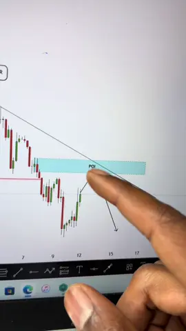 SELL EURUSD NEXT WEEK 📌. #forex #forextrading #forexeducation #smartmoneyconcepts #forextips 