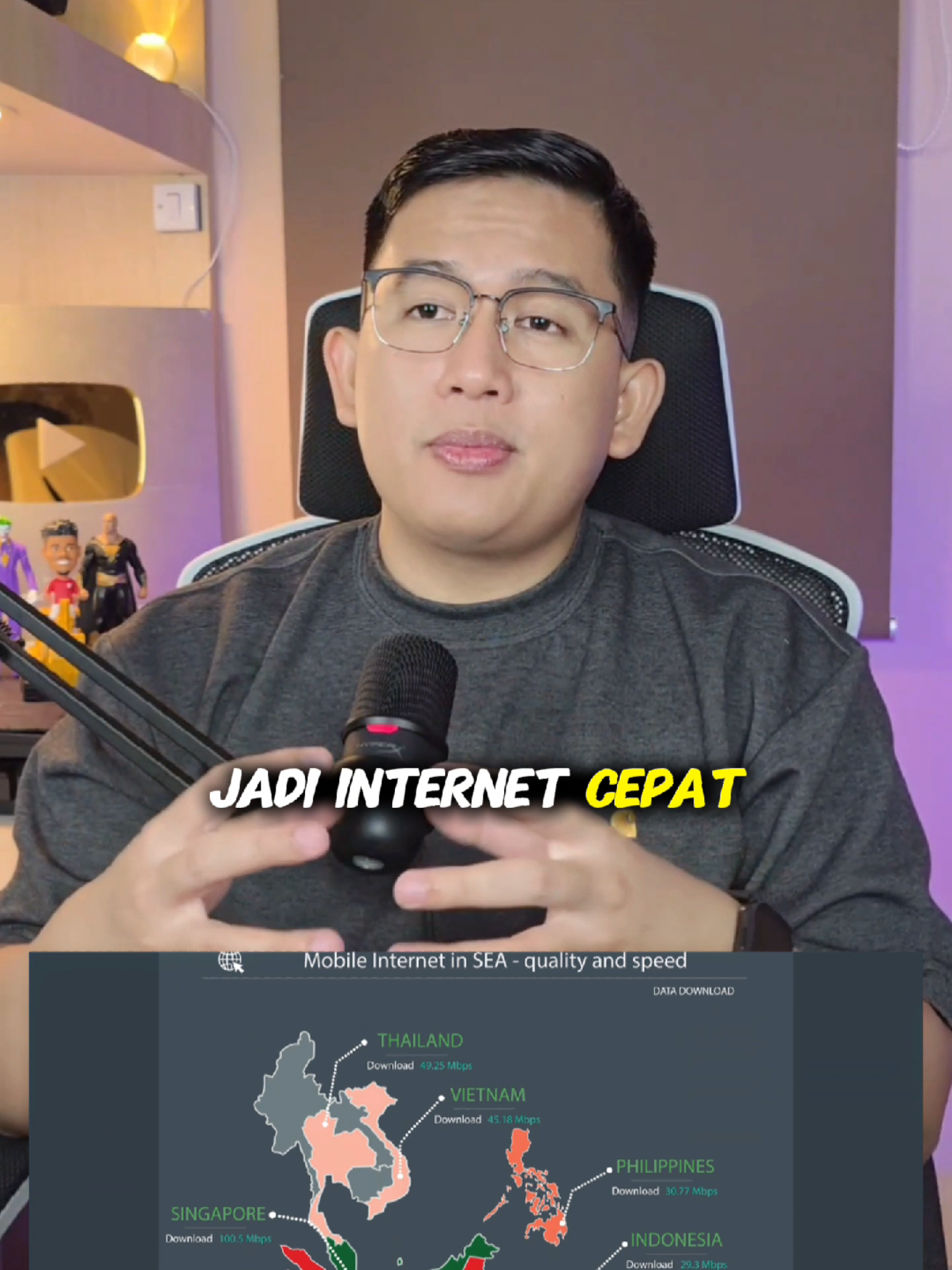 Harga Internet Indo Termahal Se Asia Tenggara, Terlemot Didunia
