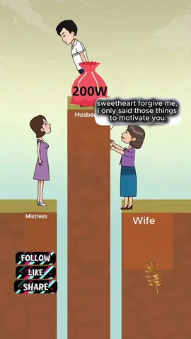 What would you have. Done differently if this happened to you #foryoupage #lovestory #reality #women #shortfeed 