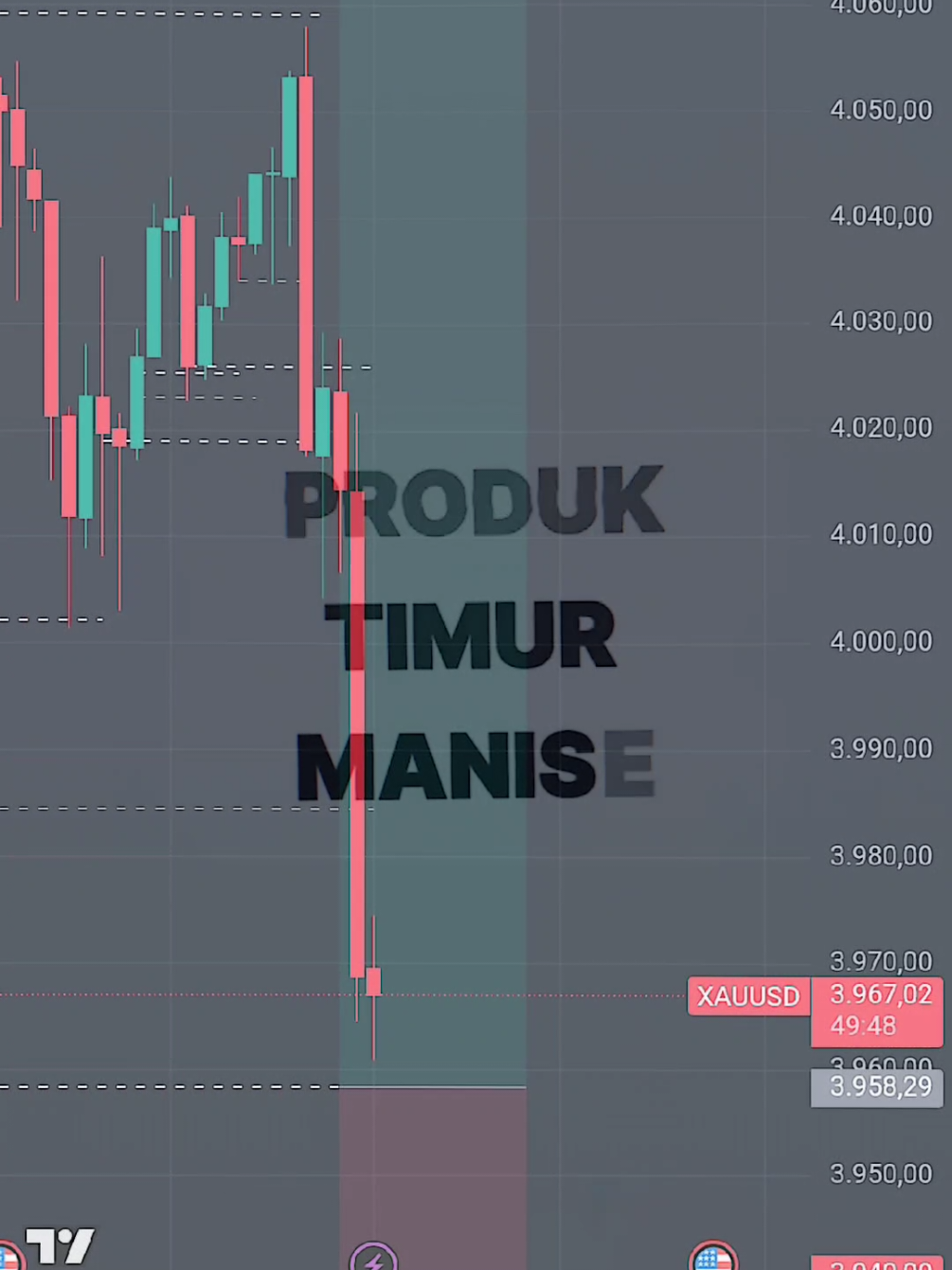 adohh sayangee, produk timer memang manis tapi gold lebih manis kalo running 770 pips 😚🚀 #xauusdtrader #trending #fyp #viral #traderindonesia 