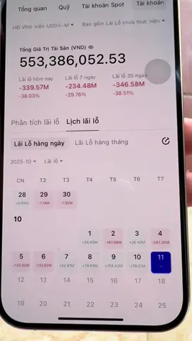 Ae còn ổn không ? #ETH #bitcoin #vanquyencrypto #altseason #thienngaden 
