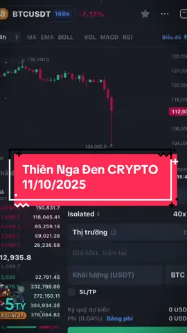 Market chu kì này khắc nghiệt quá, 1 gậy 20k giá sao đỡ nổi ạ 🥹 #crypto #lxadcrypto #onus #xuhuong #trading 