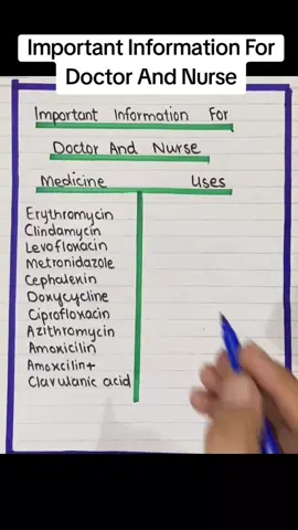 Important Information For Doctor And Nurse. @Khabane lame #uk_tiktok🇬🇧 #foryou #medical #information #UK .