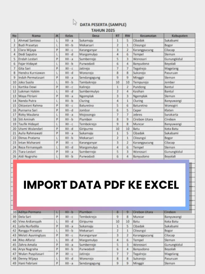 Import Data PDF ke Excel  #exceltips #exceltutorial #excel