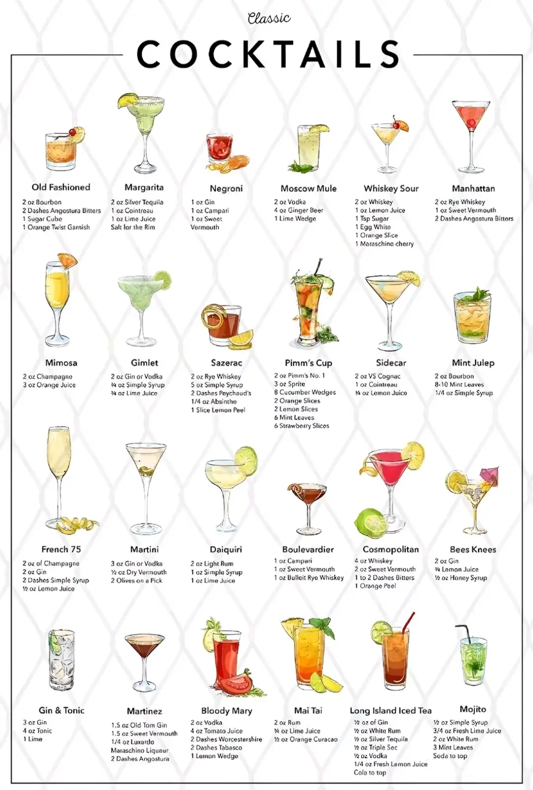 BASIC CLASSIC COCKTAILS🍹 #foryoupage #fyp #foryou 