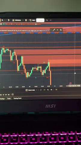 Biggest crash of market  2025 #bitcoin #ethereum #sol #cryptocrash 