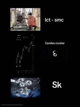 #candles_crusher #ict #smc #تحليل_فني #تعلم_تداول