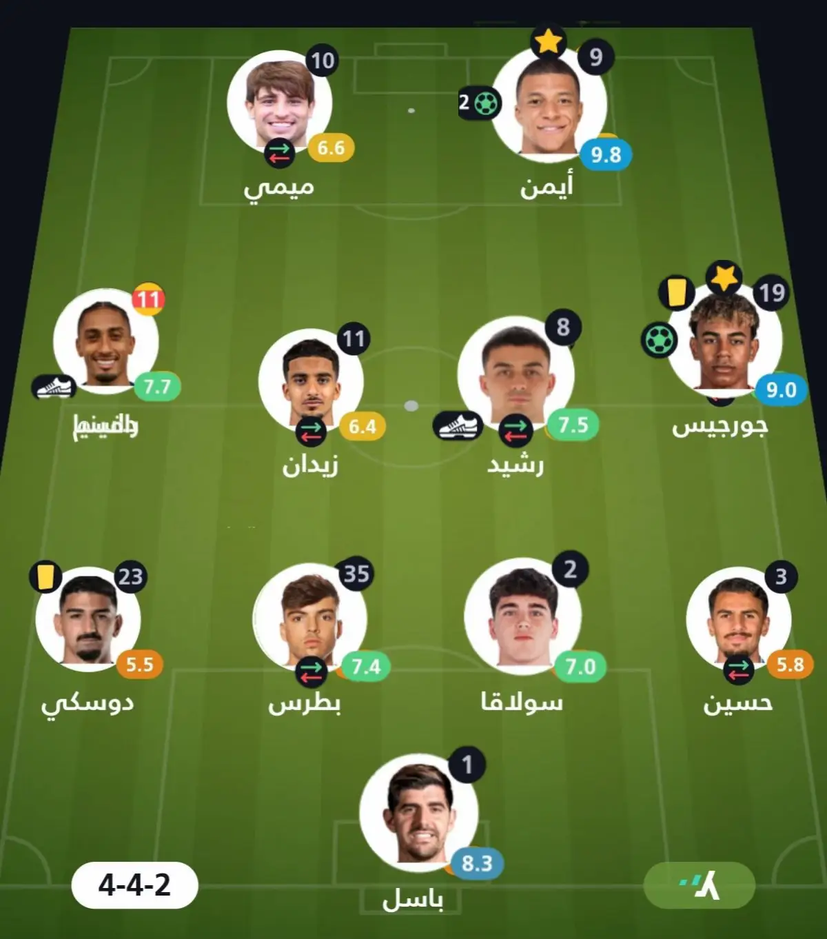 تشكلية المنتخب العراقي ضد اندونسيا #العراق_بغداد #المنتخب_العراقي #يارب_العالمين🙏 #كاس_العالم 