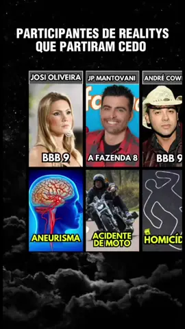 Participantes de reality que partiram cedo  #realityshow #bbb #bigbrotherbrasil #afazenda #afazenda17 