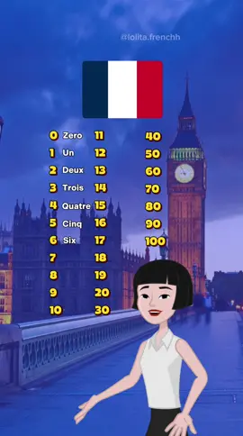 Learn French Numbers 🇫🇷 #french #learnfrench #français #france #fyp 