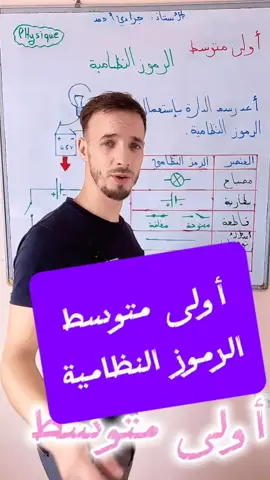 الرموز النظامية سنة اولى متوسط #فيزياء  #تعليم  #شرح  #أولى_متوسط 