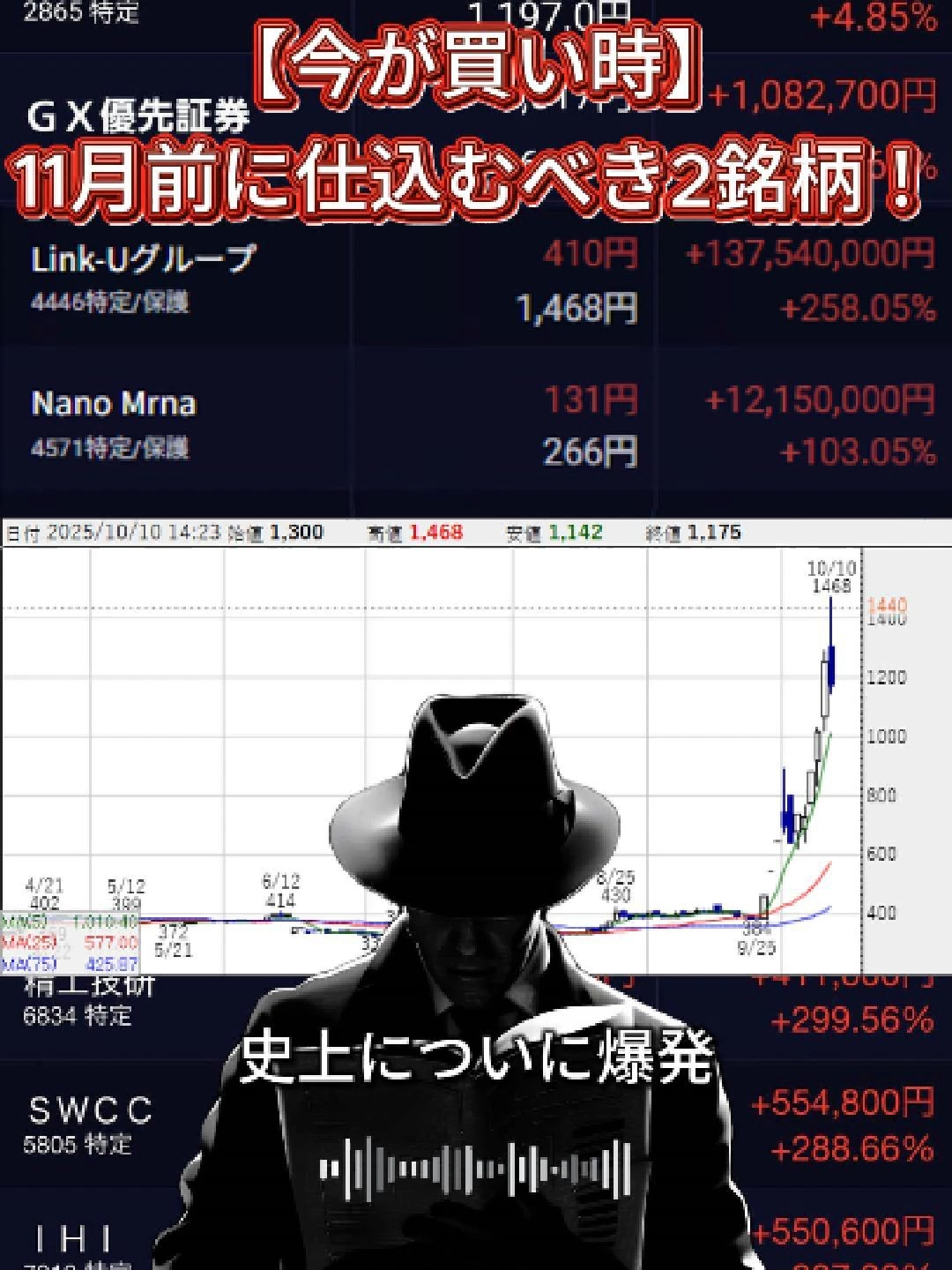 #日本株 #株 #日本株投資 #株式投資 #sbi証券 #株式