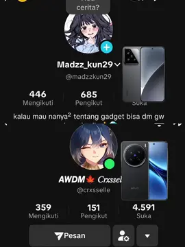 hasil foto foto gw dan si @𝘼𝙒𝘿𝙈🍁 𝐶𝑟𝑥𝑠𝑠𝑒𝑙𝑙𝑒 hanya modal pake hp aja 😂😁 #xiaomi15 #vivox200pro #fypシ゚ #photography #gadget 