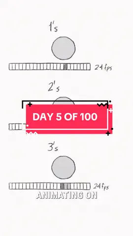 Anime Training Arc Day 5 of 100: Animating on 1’s, 2’s or 3’s #anime #animator #sakuga 