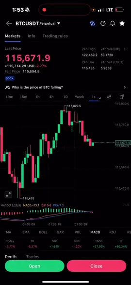 🚨 Big Crypto Market Crash Today 💥 | Bitcoin & Altcoins Down 😱 | What’s Next? #CryptoCrash #BitcoinCrash #CryptoNews #CryptoUpdate #CryptoTrading           