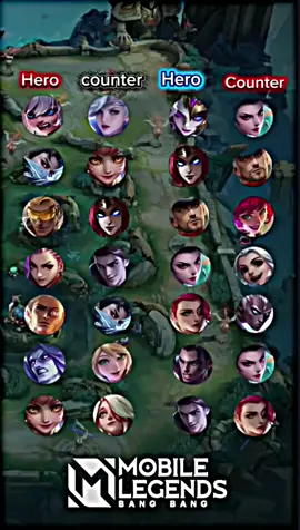 Gold Lane counter #สู่ตำนานบทใหม่ #BeyondTheValor #LegendsAwaken #IAMLEGEND #LegendsBack 