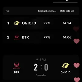 tidak ada kekalahan 0 dan tidak ada kemenangan 0 || #onic #mplids16 #mplindonesia #btr #onicesport ||