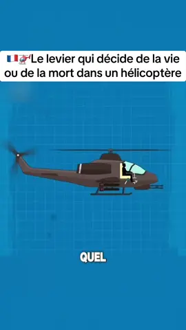🇫🇷🚁Le levier qui décide de la vie  ou de la mort dans un hélicoptère#armeefrancaise🇫🇷 #legionetrangere🇨🇵 #armeedeterre #helicop #pourtoi  