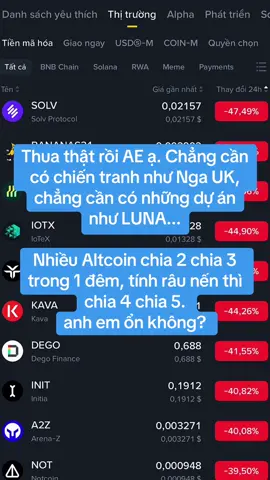 Thua thật rồi AE ạ. Chẳng cần có chiến tranh như Nga UK, chẳng cần có những dự án như LUNA... Nhiều Altcoin chia 2 chia 3 trong 1 đêm, tính râu nến thì chia 4 chia 5. anh em ổn không? #crypto #tiendientu #bitcoin 