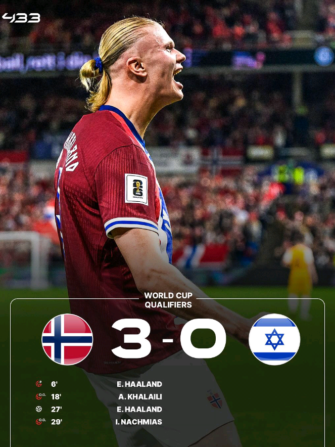 kerja bagus land 😈😈😈  #erlinghaaland #haaland #norway #fooballtiktok 