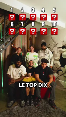 Le top 10 des études les plus difficiles !