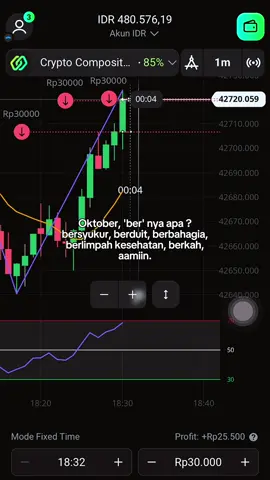 Oktober “b” nya apa ?? . . . CONTACT PERSON 📲 Telegram: https://t.me/katrinee_09 💬 WhatsApp: 0856 6260 163 🗒️ Cek deskripsi chat admin katrinee_09 ⸻ 🎯 GRATIS VIP CASPER SIGNAL ⬇️⬇️ ⚡ Signal harian update & running 24 jam setiap hari 👥 Trabar bareng mentor dan tim profesional 📈 Rekomendasi market entry point terbaik 🎓 Edukasi & trabar setiap malam jam 20.00 WIB 📘 10 Modul pembelajaran dari pemula sampai jago banget 🔥 Trabar forex dengan mentor berpengalaman 🎉 Giveaway rutin setiap bulan khusus member aktif 🧭 Layanan bantuan cepat dan responsif