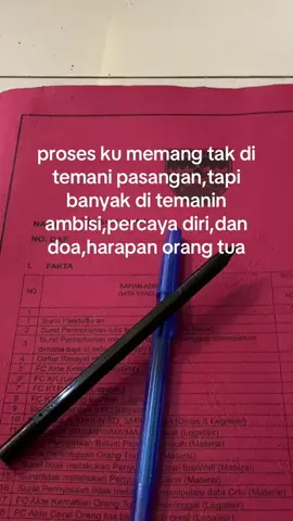 sudah banyak ke gagalan tanpa menbuat ku gentar #casistnipolri #casis #pendaftaran #tniad #gelombang3 