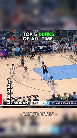 Top 5 Dunks Of All Time🔥 #basketball #dunks #NBA #rankedhoopz 