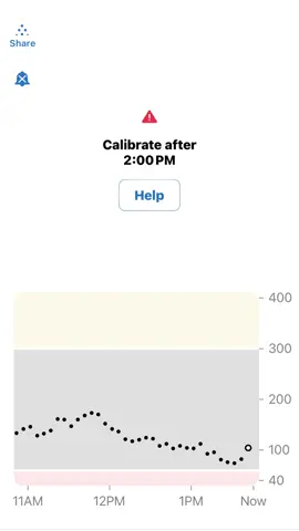 dexcom and i are NOT friends that’s for sure 💔☺️ #ty1d #fyp #type1diabetes #dexcomg6 #diabetic 