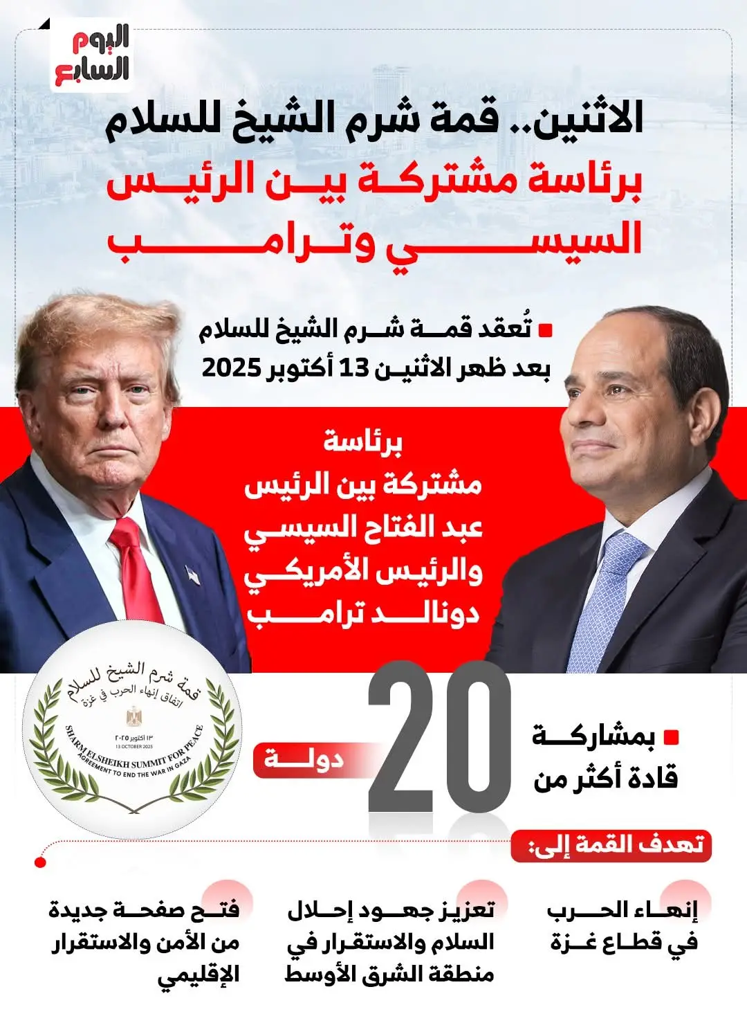 #تحيامصر_مع_السيسي🇪🇬✌️ 