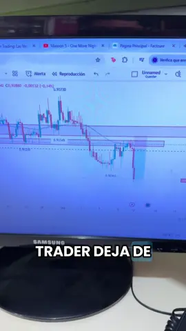 Tu fe en el trading…!!! #swingtradingfx #forex #forexlifestyle #trader #trading 