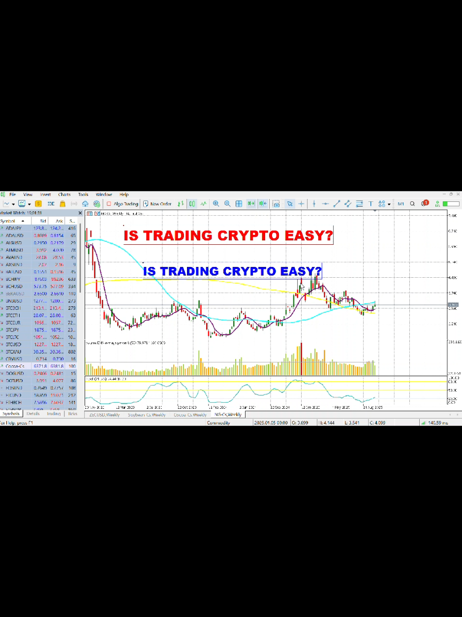 #london #stocks #INVEST #investing #profit 