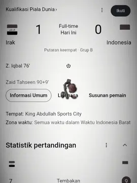 terima kasih garuda kamu sudah berjuang selama ini😢#timnasindonesia #sadtimnas #pialadunia #fyp 