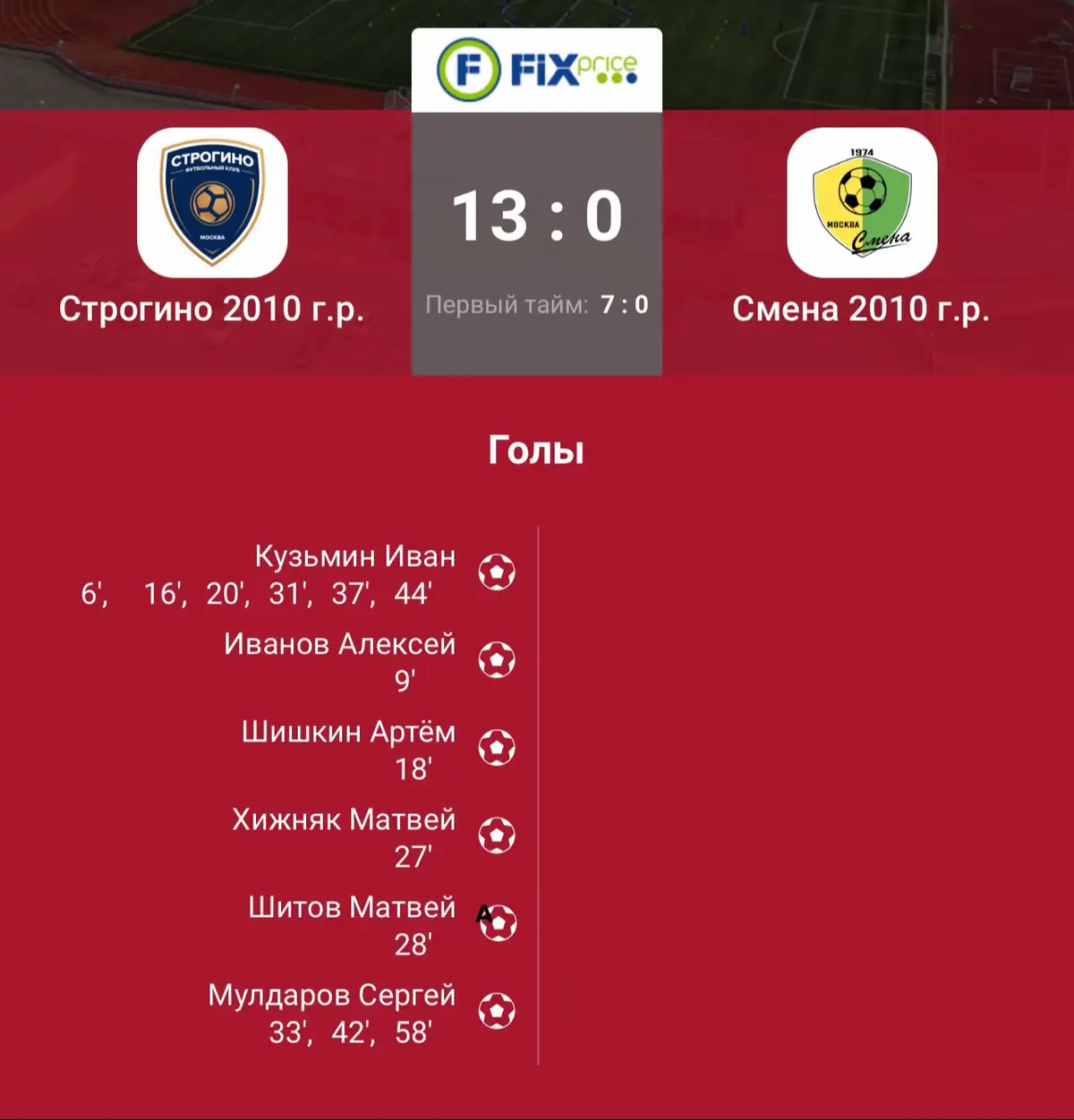 Прайм время смены в клубной лиги. 22/22 поражения, -122 рм #смена #капотня #fyp