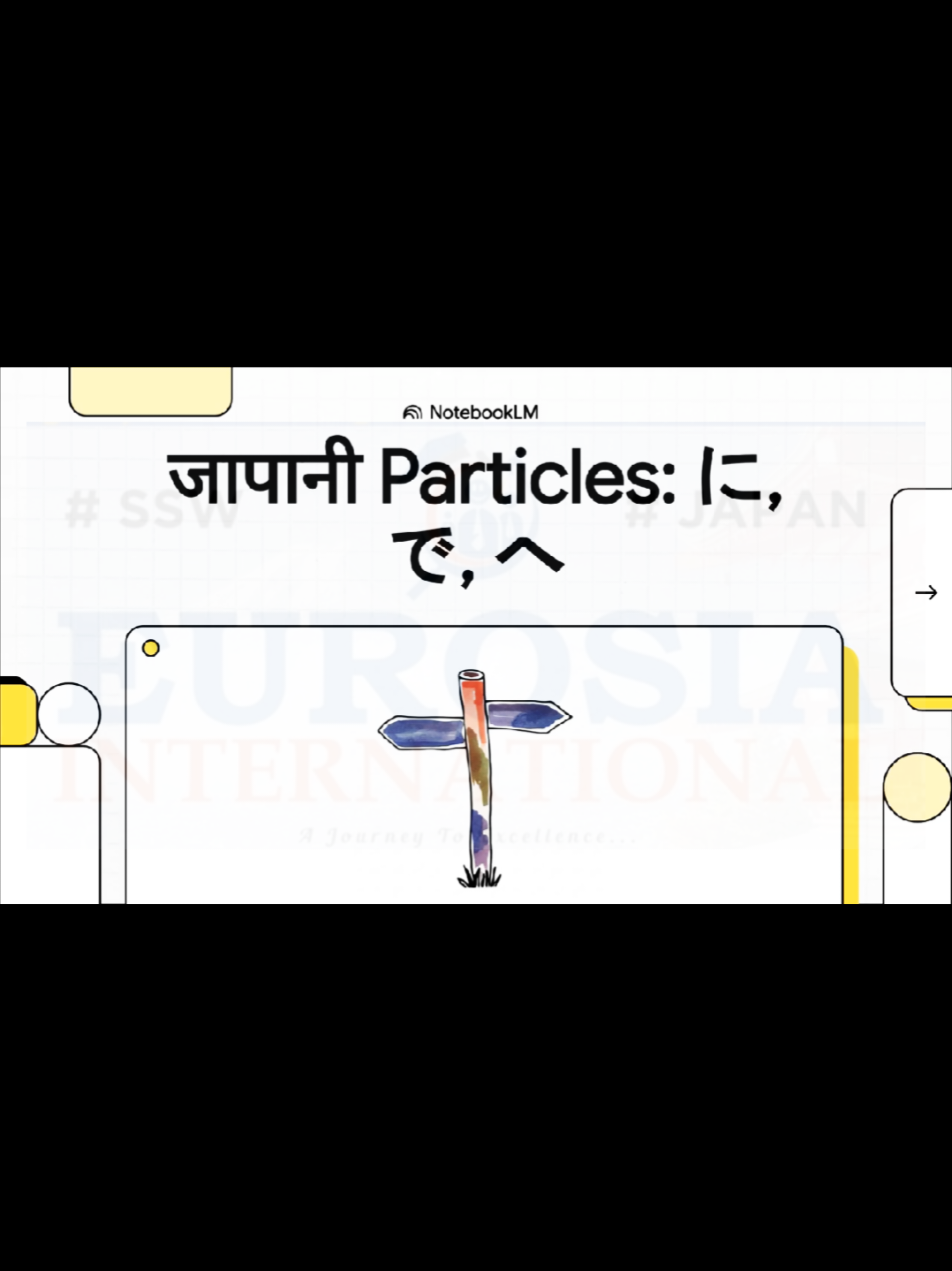 Learn Japanese language with ✨️ EUROSIA INTERNATIONAL ✨️  Samakhusi-26 Kathmandu 977-9706414707 #japan #SSW #hiragana #minnanonihongo #learnjapanese 