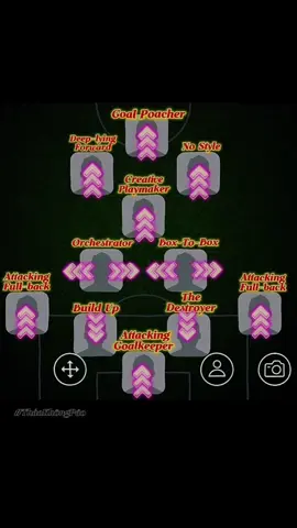 Sơ đồ tốt nhất cho lối chơi QuickCouter  #efootball2026 #efootball #efootballmobile #Gaming #ThảoKhôngPáo 