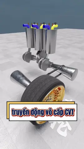 Chúc mừng bạn, đã phát minh ra hệ thống truyền động vô cấp CVT. #kienthucthuvi #khamphathegioi #viral #fyp 