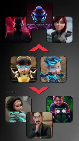 duo ejen ali x alicia>>all villain ejen ali😮‍💨 #ejenali #ejenalicia #ejenalimusim3 #ejenalithemovie2 #fyp 