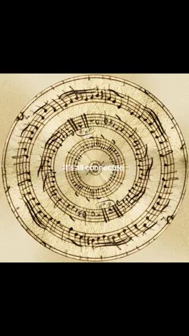 #moodboard #pinterest #aestheticvibe #darkaesthetic #spirituality all about that consciousness, medieval core and mystic aesthetic