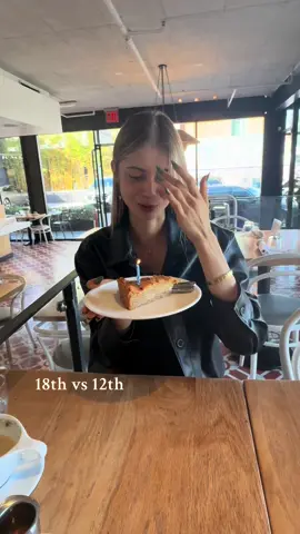 Last birthday post I promise #growingup #birthday #18 