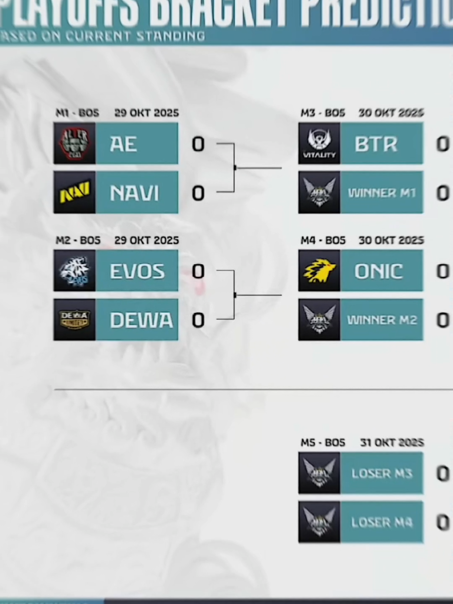 izin playoff Abangkuh #pointgamers #jbgame #mpl #esport #mlbb 