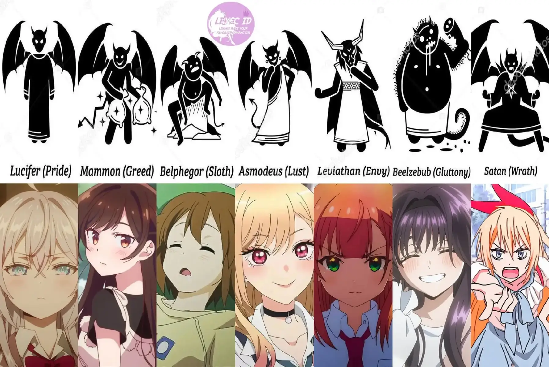 Nanatsu no Taizai Versi Heroine Anime 1. Alya si Sombong (Selalu angkuh dan merasa tinggi hati ke MC) 2. Chizuru si Tamak (Target 7M baru mau nerima MC) 3. Yui si Pemalas (Gak perlu dijelasin lagi) 4. Marin si nafsuan (Ke gojo doang sih) 5. Aika si Iri (Nolak MC, giliran MC move on cemburu) 6. Waguri si Rakus (Badan kecil perut Blackholhole) 7. Chitoge si Emosian (Tangannya terlalu ringan ke MC) #nanatsunotaizai #creatoranimeone  #aikuji 