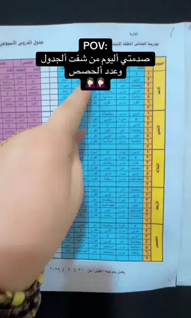 #ترندات #ترند #اكسبلورexplore #ترند معلمات#مشاهير_تيك_توك 