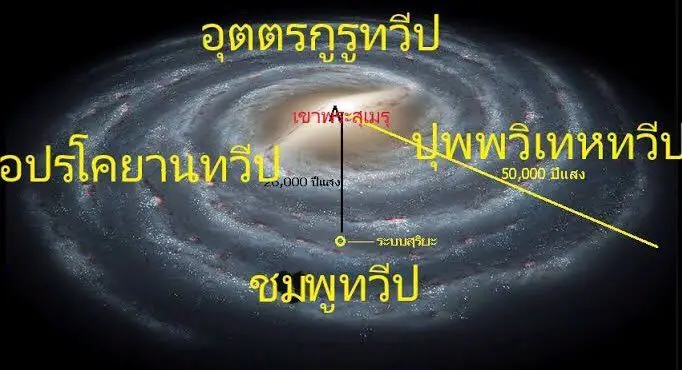 #พระพุทธเจ้า #พุทธวจน #อานาปานสติ #ปฏิจจสมุปบาทจากพระโอษฐ์ #buddha 