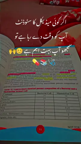 If a medical student gives you time, it means you're special for him 🩺😊📚