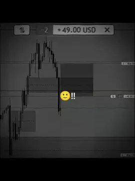 Never Give Up 🙂  ‎#Crypto #ForexTrading  #NoExcuses #Fyp  #ConsistencyWins  ‎